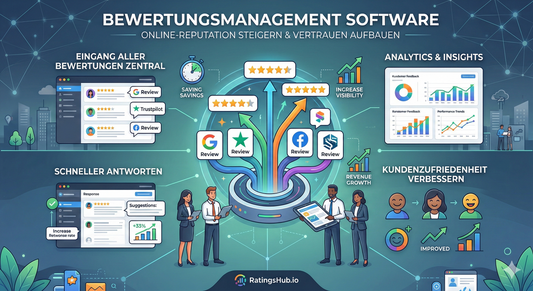 Mehr Vertrauen, weniger Aufwand: Warum dein Business eine Bewertungsmanagement Software braucht