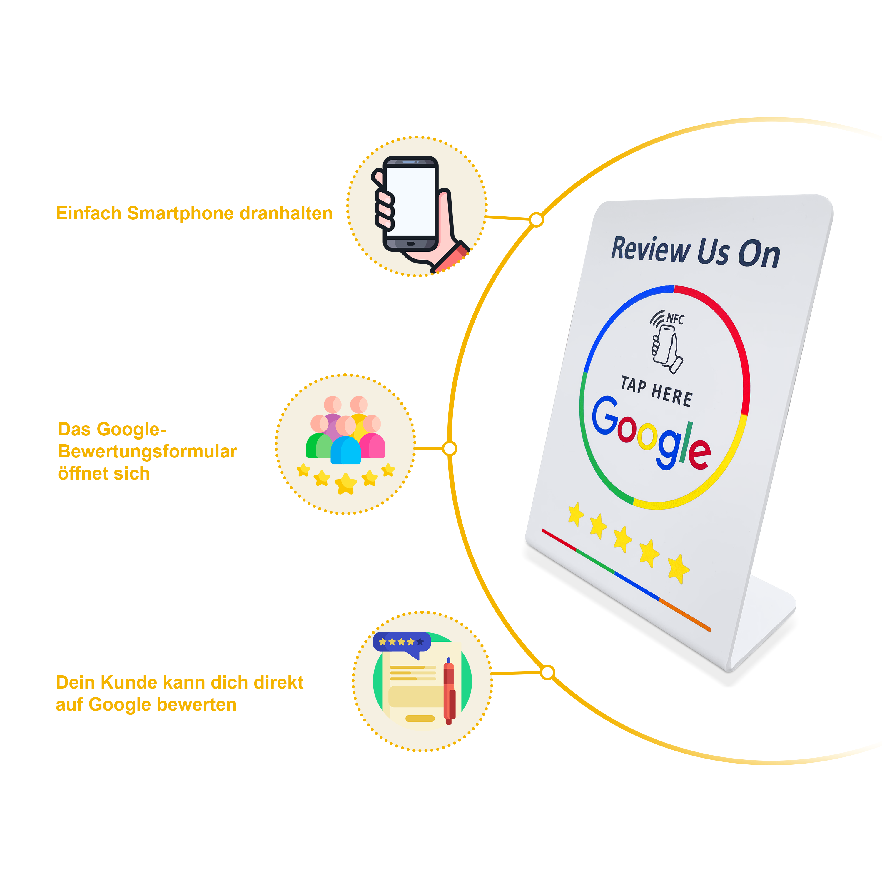 NFC Bewertungsaufsteller Für Google - DSGVO-konform Mit QR-Code Für Kundenbewertungen