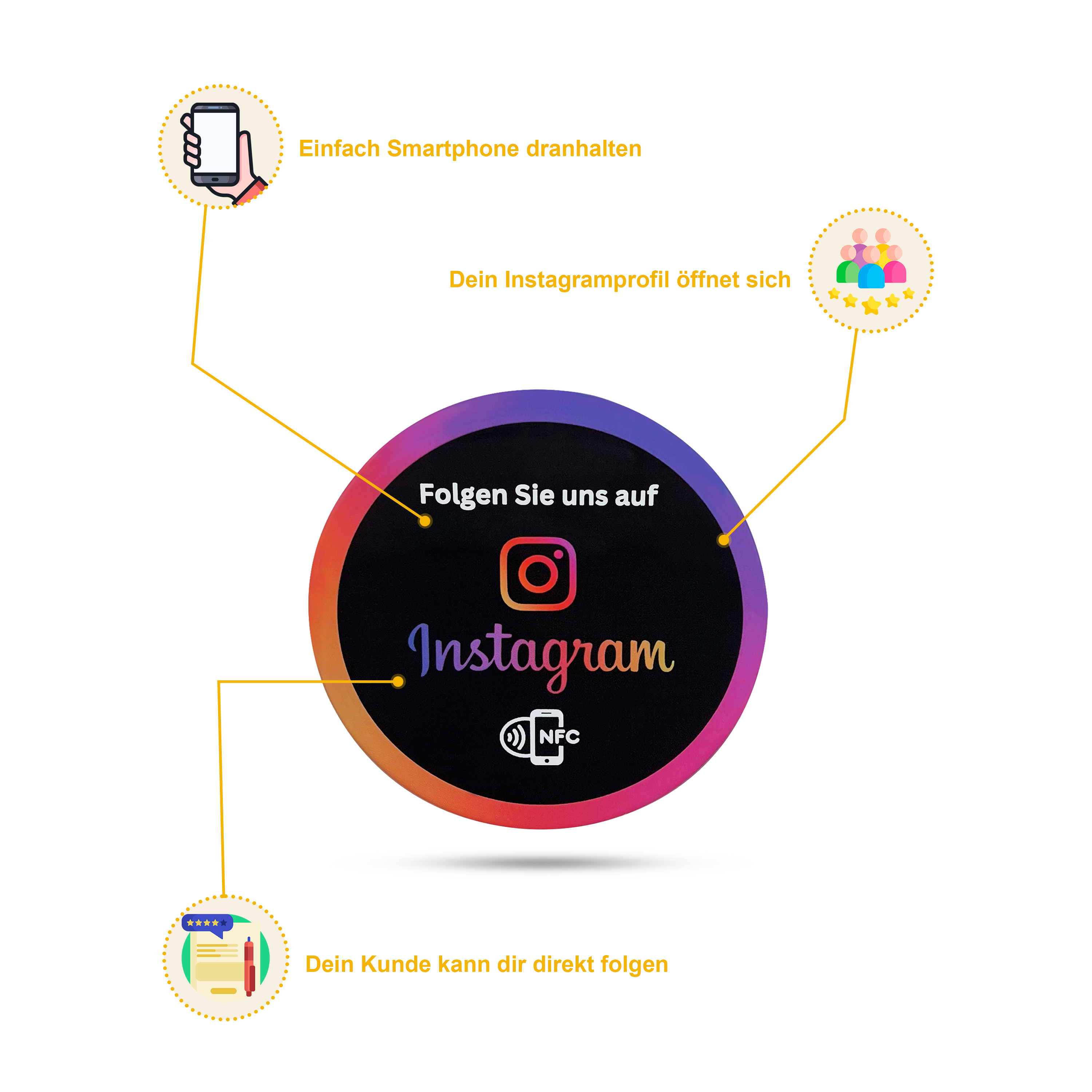 Hochwertiger NFC-Aufkleber für mehr Instagram-Follower