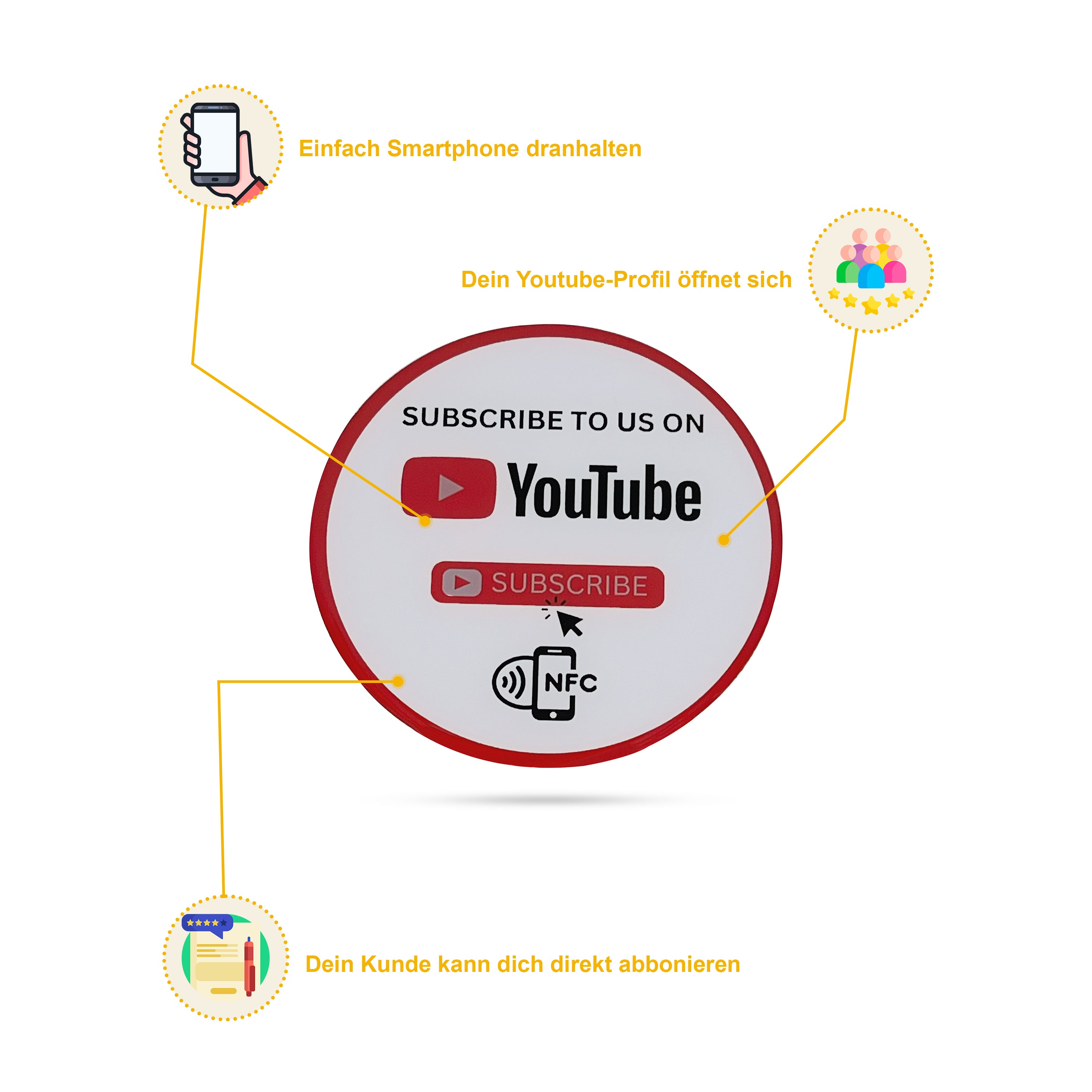 Hochwertiger NFC-Aufkleber für mehr YouTube-Abonnenten