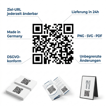 Dynamischer QR-Code – jederzeit änderbar, Lieferung in 24h, PNG/SVG/PDF, DSGVO-konform